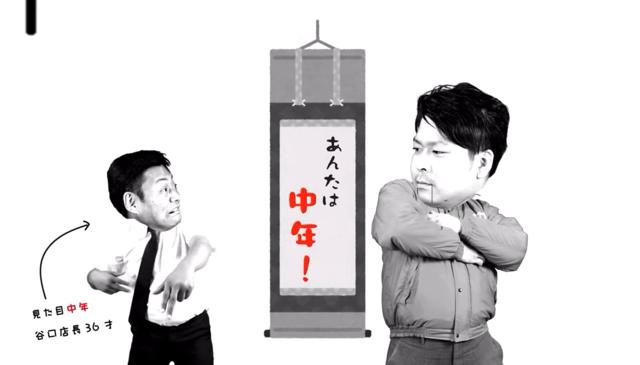 動画を再生する