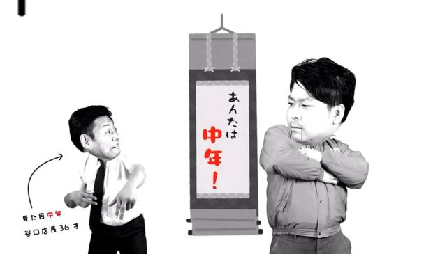 動画を再生する